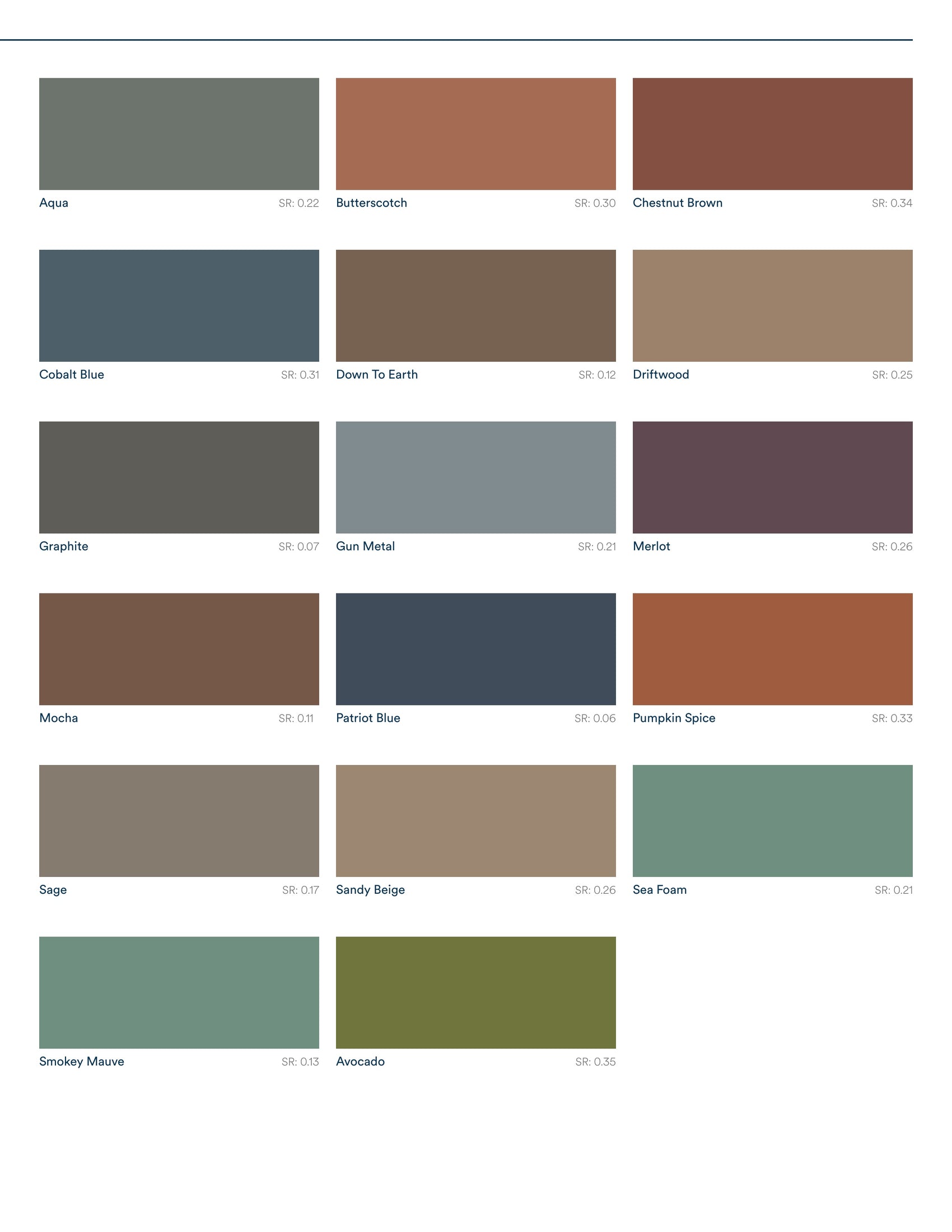 StreetBond SB150 Pavement Coating