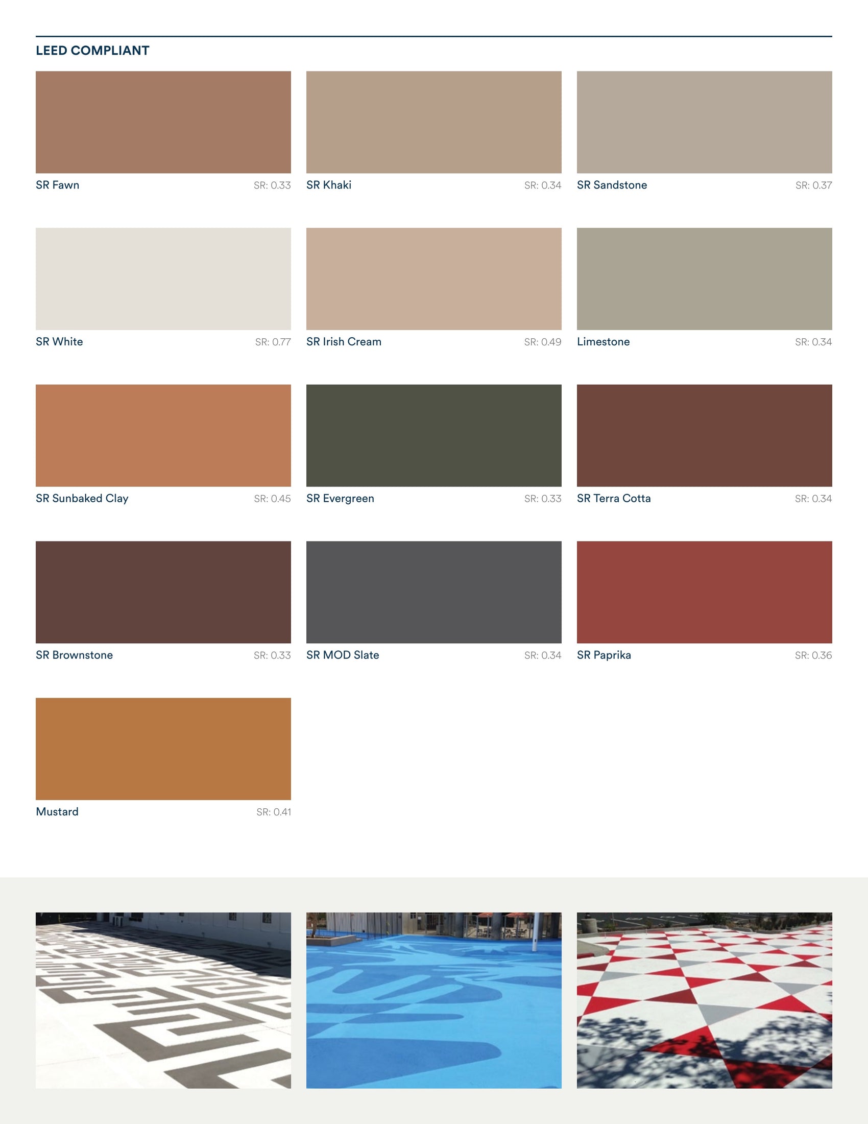 StreetBond SB150 Pavement Coating